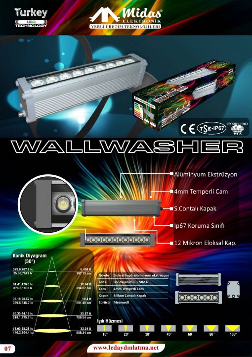 led wallwasher tse ve ce sertifika